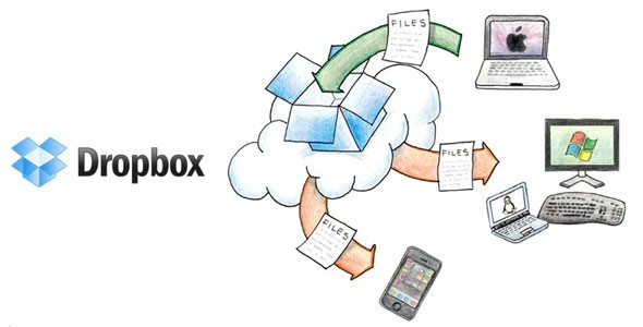 dropbox